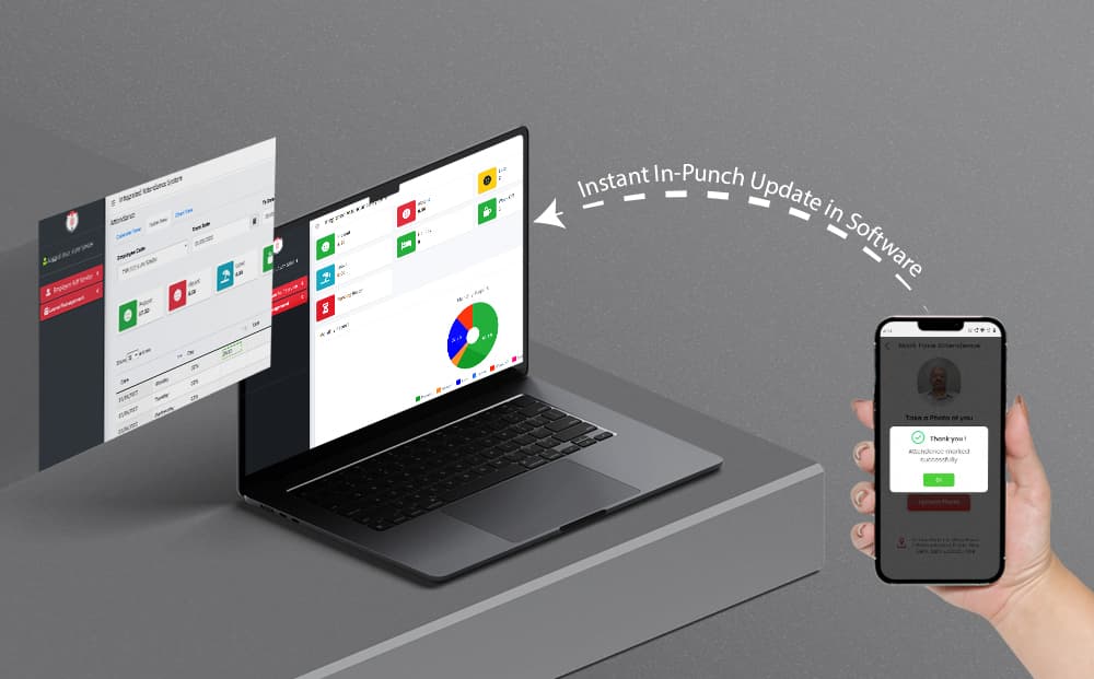 payroll-management-that-accurate-and-compliant